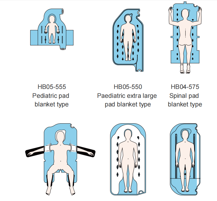 Disposable Sterile Warming Blanket factory and manufacturers Medlink