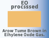 Sterile Packaging Icon
